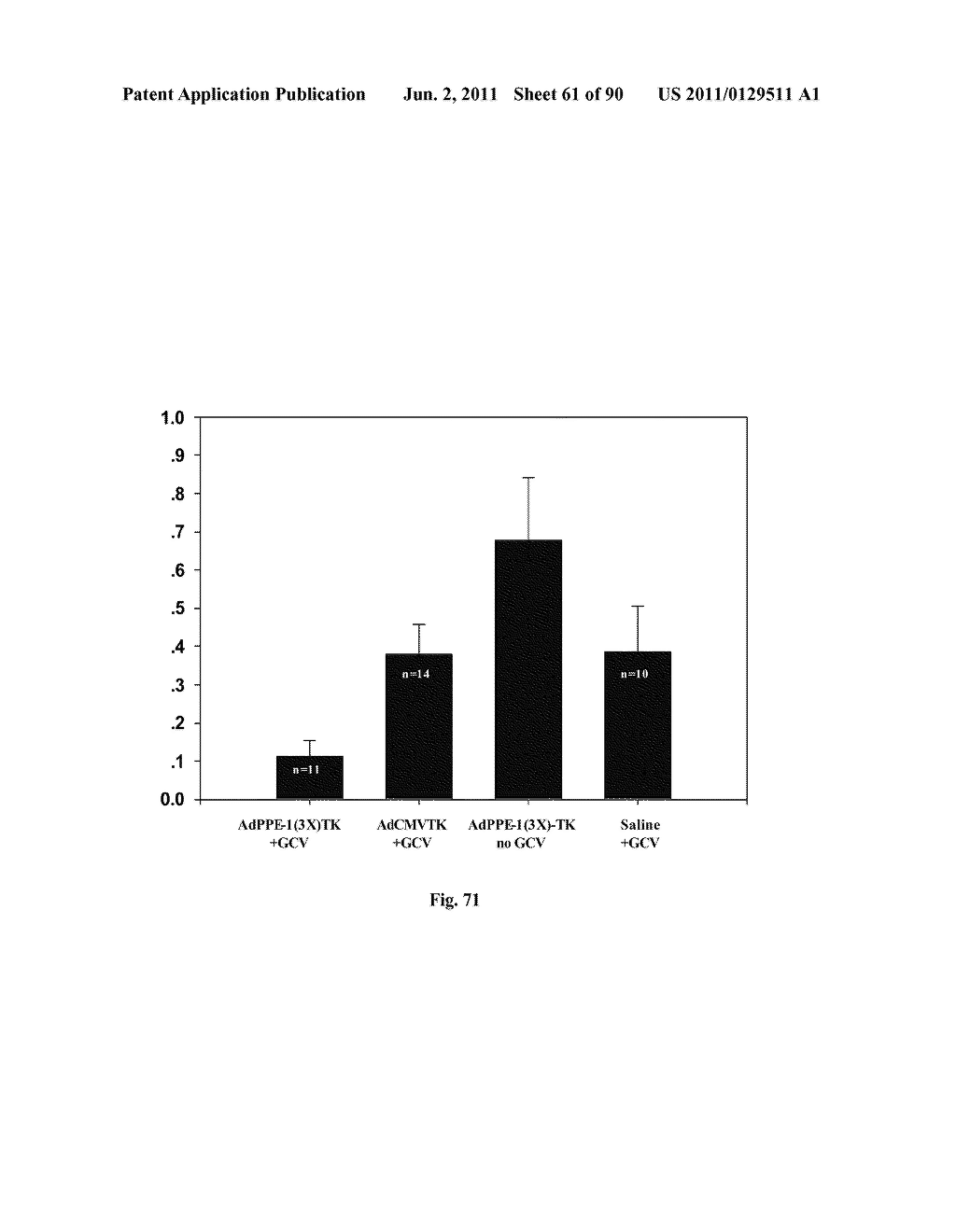 PROMOTERS EXHIBITING ENDOTHELIAL CELL SPECIFICITY AND METHODS OF USING     SAME FOR REGULATION OF ANGIOGENESIS - diagram, schematic, and image 62