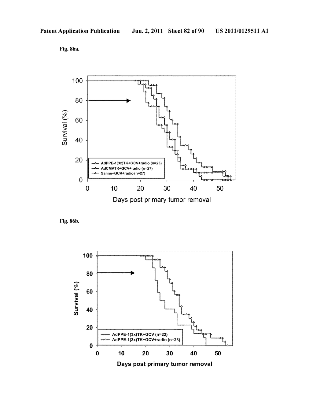 PROMOTERS EXHIBITING ENDOTHELIAL CELL SPECIFICITY AND METHODS OF USING     SAME FOR REGULATION OF ANGIOGENESIS - diagram, schematic, and image 83