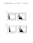 MUCOSAL MEMBRANE RECEPTOR AND USES THEREOF diagram and image