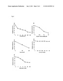 MUCOSAL MEMBRANE RECEPTOR AND USES THEREOF diagram and image