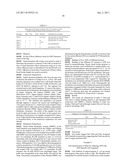 MUCOSAL MEMBRANE RECEPTOR AND USES THEREOF diagram and image