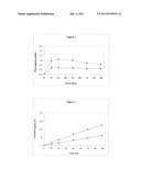 TRANSDERMAL TESTOSTERONE DEVICE AND DELIVERY diagram and image