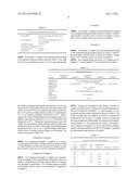 Process For Producing Fermented Milk And Fermented Milk diagram and image