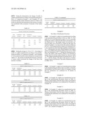 Process For Producing Fermented Milk And Fermented Milk diagram and image