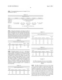 Process For Producing Fermented Milk And Fermented Milk diagram and image