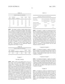 Process For Producing Fermented Milk And Fermented Milk diagram and image