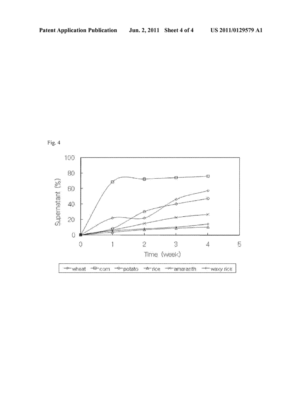 PREPARATION OF FIBROUS FIBER AND AVAILABILITY OF IT IN THE DRESSING/LIQUID     FOOD - diagram, schematic, and image 05