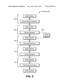 THIN-FILM BATTERY METHODS FOR COMPLEXITY REDUCTION diagram and image