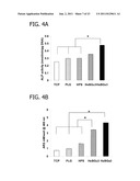 DECORATING HYDROXYAPATITE BIOMATERIALS WITH MODULAR BIOLOGICALLY ACTIVE     MOLECULES diagram and image