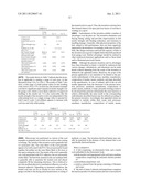 Polyurea-Urethane Cord Treatment for Power Transmission Belt and Belt diagram and image