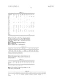 LOW V2O5 - CONTENT AND V2O5 -  FREE PORCELAIN ENAMELS diagram and image