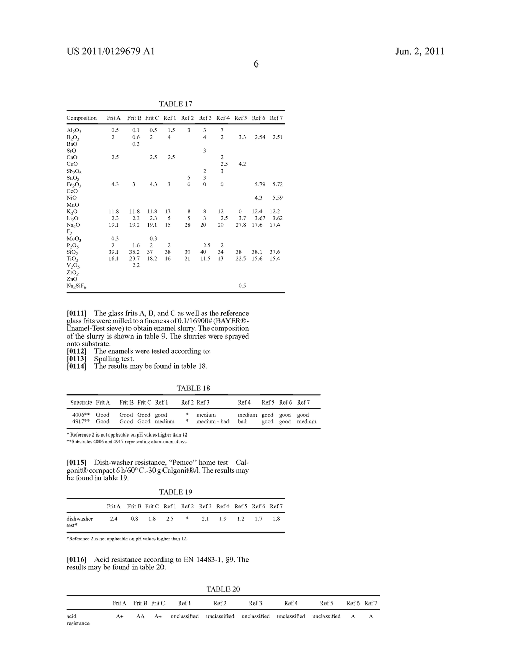 LOW V2O5 - CONTENT AND V2O5 -  FREE PORCELAIN ENAMELS - diagram, schematic, and image 07