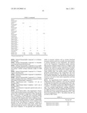 Radical Polymerizable Composition diagram and image