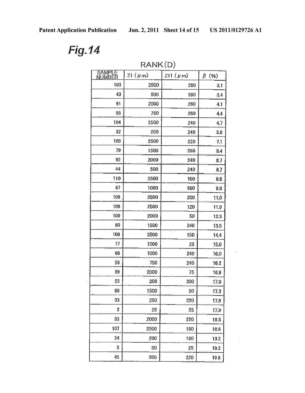 ELECTROCHEMICAL DEVICE AND MANUFACTURING METHOD THEREOF - diagram, schematic, and image 15