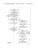 DIRECT METHANOL FUEL CELL AND ELECTRONIC DEVICE diagram and image