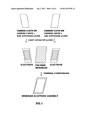 ELECTRODE FOR POLYMER ELECTROLYTE MEMBRANE FUEL CELL AND METHOD FOR     FORMING MEMBRANE-ELECTRODE ASSEMBLY USING THE SAME diagram and image