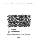 ELECTRODE FOR POLYMER ELECTROLYTE MEMBRANE FUEL CELL AND METHOD FOR     FORMING MEMBRANE-ELECTRODE ASSEMBLY USING THE SAME diagram and image