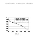 ELECTRODE FOR POLYMER ELECTROLYTE MEMBRANE FUEL CELL AND METHOD FOR     FORMING MEMBRANE-ELECTRODE ASSEMBLY USING THE SAME diagram and image