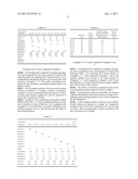 NEGATIVE RESIST COMPOSITION AND PATTERNING PROCESS diagram and image