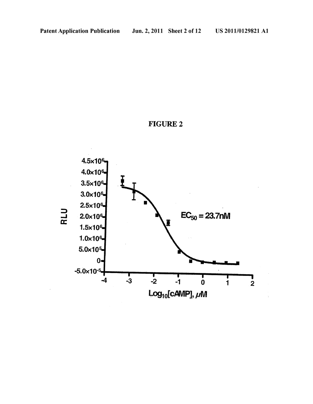 METHODS FOR CYCLIC NUCLEOTIDE DETERMINATION - diagram, schematic, and image 03