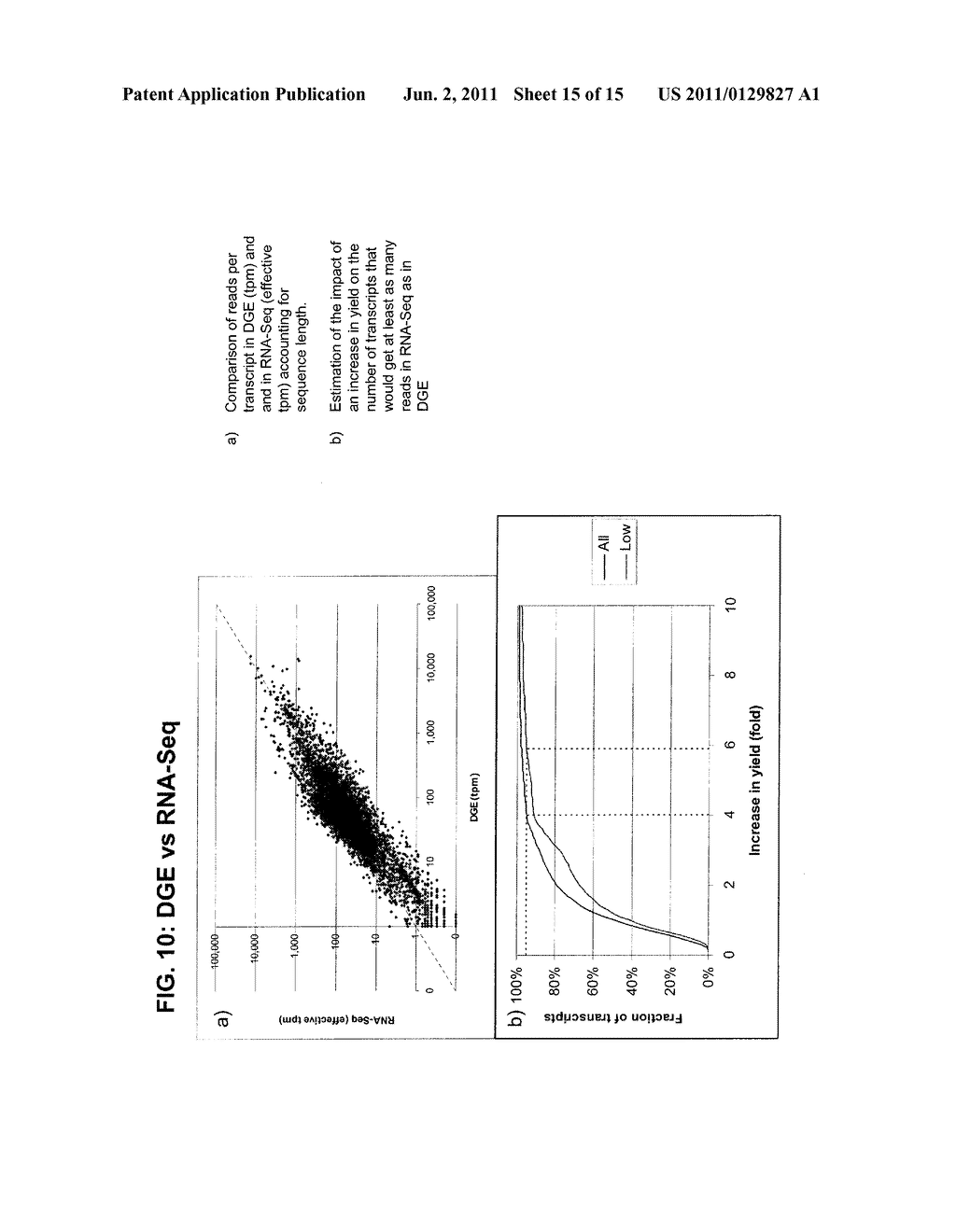 METHODS FOR TRANSCRIPT ANALYSIS - diagram, schematic, and image 16