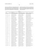 GENETIC POLYMORPHISMS ASSOCIATED WITH LIVER FIBROSIS METHODS OF DETECTION     AND USES THEREOF diagram and image