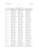 GENETIC POLYMORPHISMS ASSOCIATED WITH LIVER FIBROSIS METHODS OF DETECTION     AND USES THEREOF diagram and image