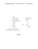 Polynucleotide Primers and Probes diagram and image