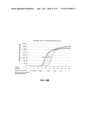 Polynucleotide Primers and Probes diagram and image