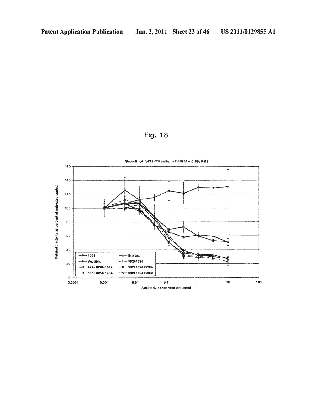 Recombinant Anti-Epidermal Growth Factor Receptor Antibody Compositions - diagram, schematic, and image 24