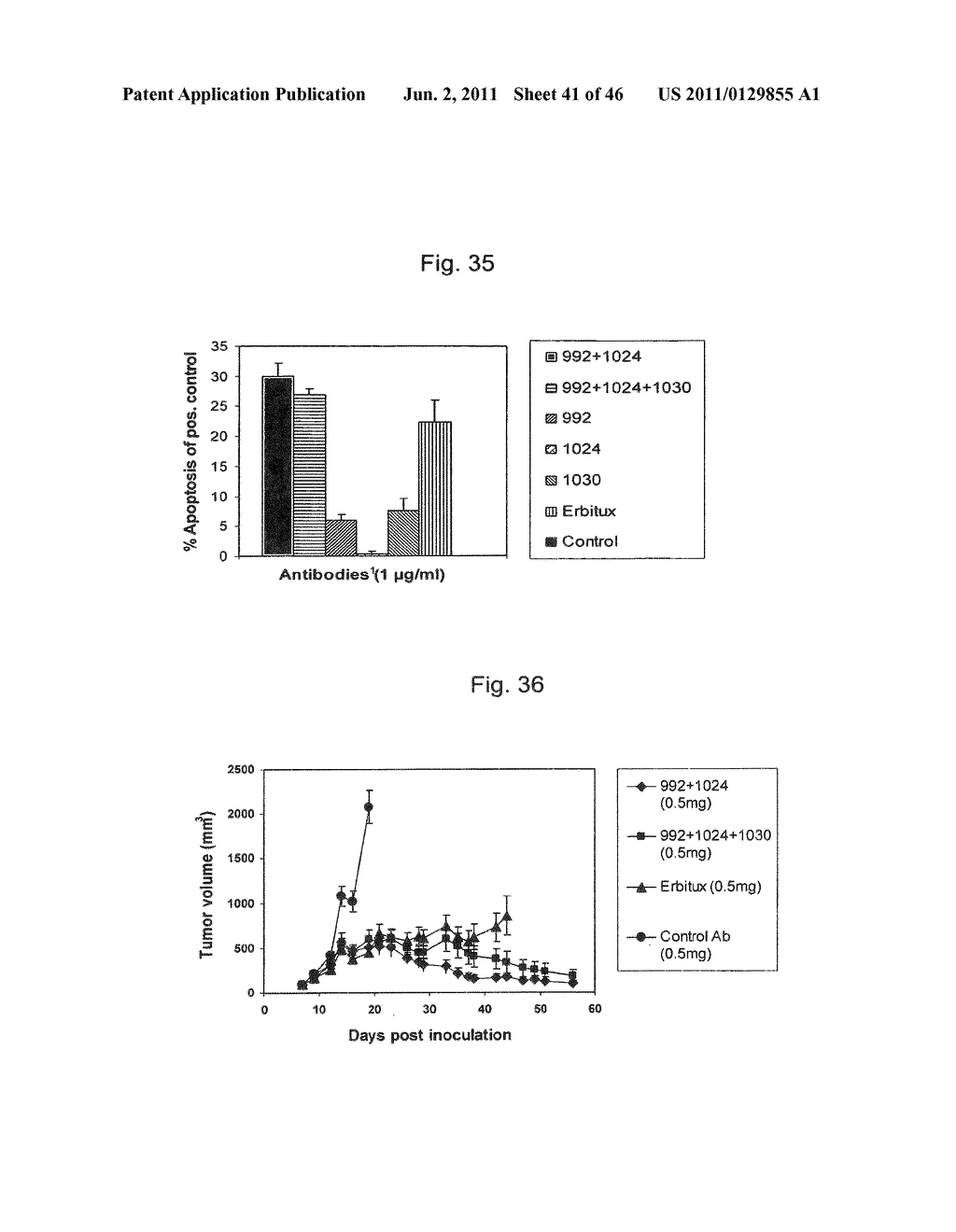 Recombinant Anti-Epidermal Growth Factor Receptor Antibody Compositions - diagram, schematic, and image 42