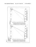 METHOD FOR DETERMINING CAUSE OF THE PROLONGATION OF BLOOD COAGULATION TIME diagram and image