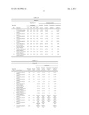 METHOD FOR DETERMINING CAUSE OF THE PROLONGATION OF BLOOD COAGULATION TIME diagram and image