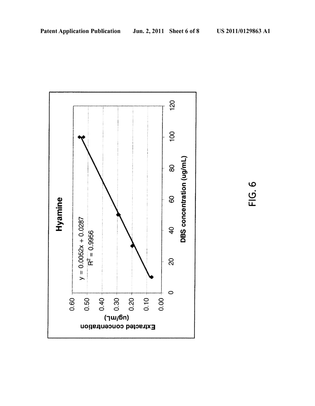 METHODS AND SYSTEMS FOR PROCESSING SAMPLES ON POROUS SUBSTRATES - diagram, schematic, and image 07