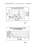 METHOD FOR MARKING MATERIALS diagram and image