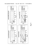 METHOD FOR MARKING MATERIALS diagram and image