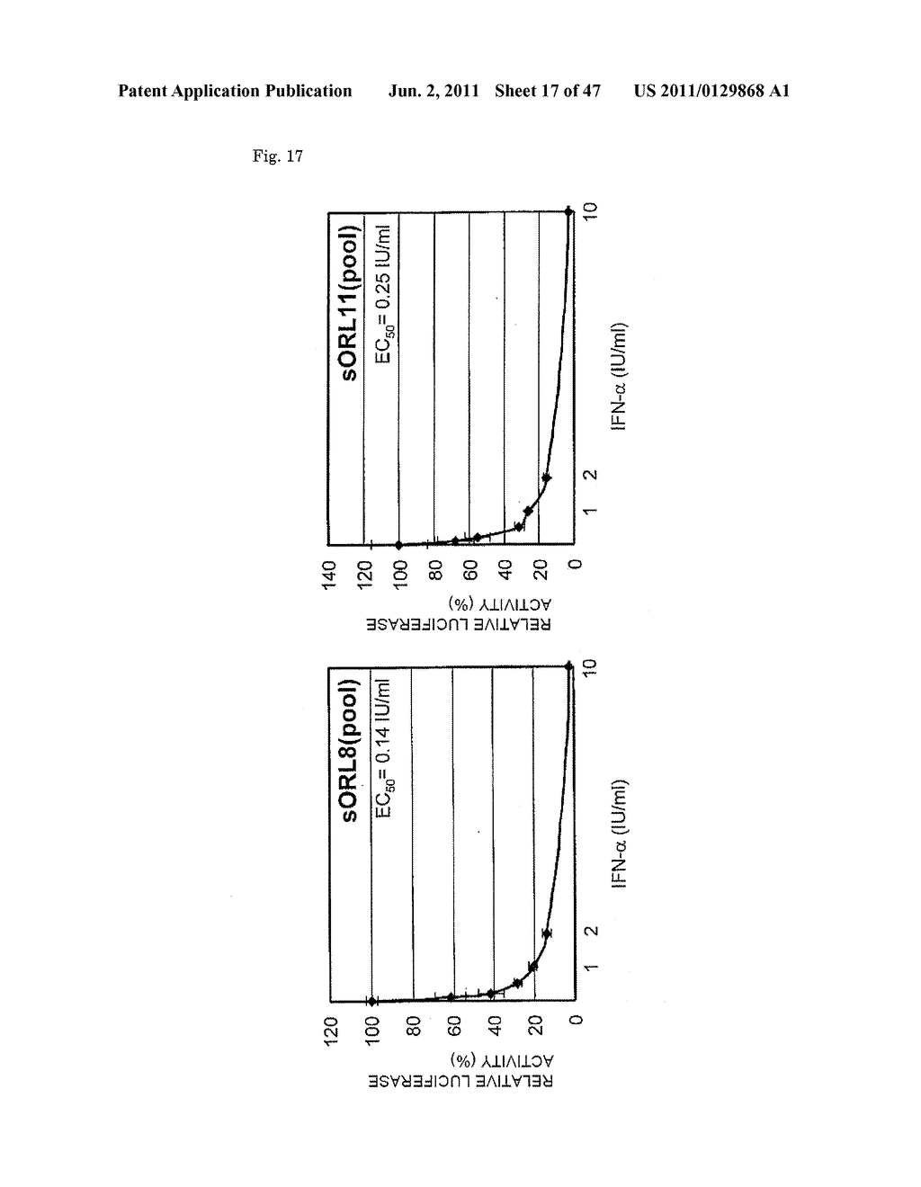 CELL CAPABLE OF REPLICATING NOVEL HCV REPLICON, CELL CAPABLE OF     REPLICATING FULL-LENGTH HCV RNA, AND USE OF THOSE CELLS - diagram, schematic, and image 18