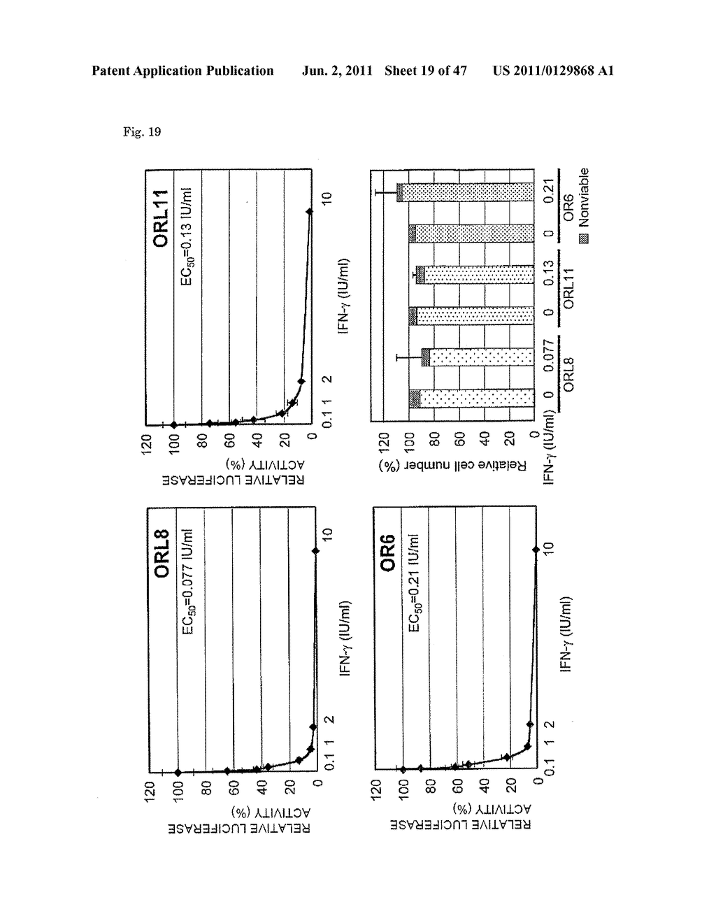 CELL CAPABLE OF REPLICATING NOVEL HCV REPLICON, CELL CAPABLE OF     REPLICATING FULL-LENGTH HCV RNA, AND USE OF THOSE CELLS - diagram, schematic, and image 20