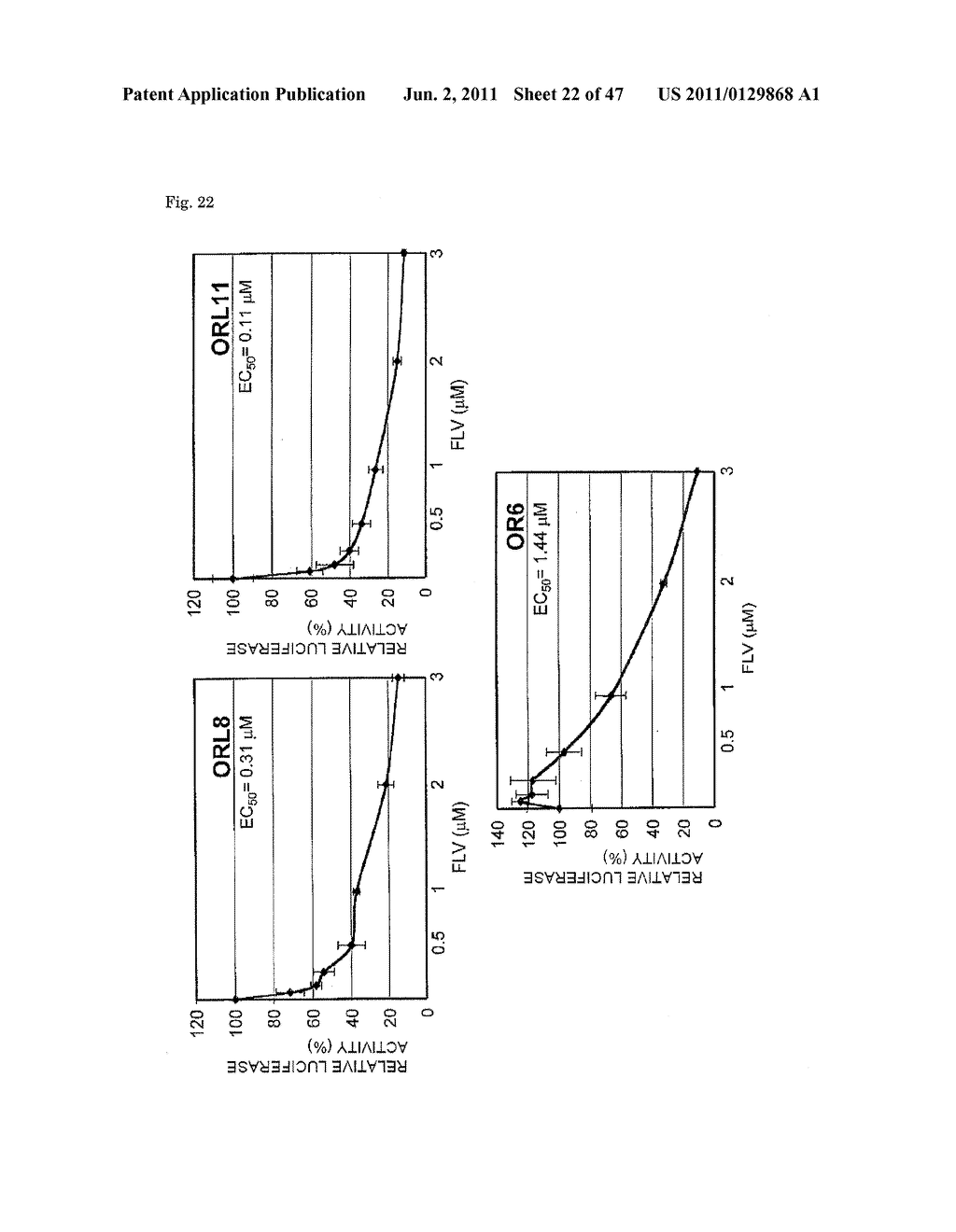 CELL CAPABLE OF REPLICATING NOVEL HCV REPLICON, CELL CAPABLE OF     REPLICATING FULL-LENGTH HCV RNA, AND USE OF THOSE CELLS - diagram, schematic, and image 23