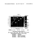 Microbial Screen Test diagram and image