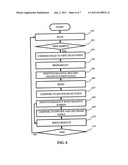 Microbial Screen Test diagram and image