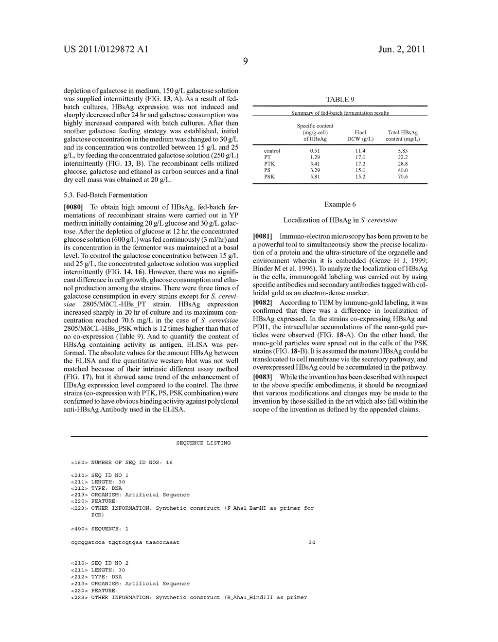 METHOD FOR A PRODUCTION OF A RECOMBINANT PROTEIN USING YEAST CO-EXPRESSION     SYSTEM - diagram, schematic, and image 23