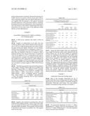 PROCESS FOR TREATING BIOMASS TO INCREASE ACCESSIBILITY OF POLYSACCARIDES     CONTAINED THEREIN TO HYDROLYSIS AND SUBSEQUENT FERMENTATION, AND     POLYSACCHARIDES WITH INCREASED ACCESSIBILITY diagram and image