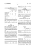 PROCESS FOR TREATING BIOMASS TO INCREASE ACCESSIBILITY OF POLYSACCARIDES     CONTAINED THEREIN TO HYDROLYSIS AND SUBSEQUENT FERMENTATION, AND     POLYSACCHARIDES WITH INCREASED ACCESSIBILITY diagram and image