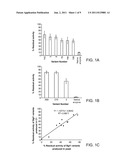 RECOMBINANT BETA-GLUCOSIDASE VARIANTS FOR PRODUCTION OF SOLUBLE SUGARS     FROM CELLULOSIC BIOMASS diagram and image