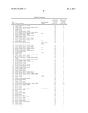 RECOMBINANT BETA-GLUCOSIDASE VARIANTS FOR PRODUCTION OF SOLUBLE SUGARS     FROM CELLULOSIC BIOMASS diagram and image