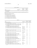 RECOMBINANT BETA-GLUCOSIDASE VARIANTS FOR PRODUCTION OF SOLUBLE SUGARS     FROM CELLULOSIC BIOMASS diagram and image