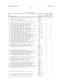 RECOMBINANT BETA-GLUCOSIDASE VARIANTS FOR PRODUCTION OF SOLUBLE SUGARS     FROM CELLULOSIC BIOMASS diagram and image