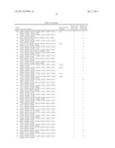 RECOMBINANT BETA-GLUCOSIDASE VARIANTS FOR PRODUCTION OF SOLUBLE SUGARS     FROM CELLULOSIC BIOMASS diagram and image