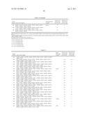 RECOMBINANT BETA-GLUCOSIDASE VARIANTS FOR PRODUCTION OF SOLUBLE SUGARS     FROM CELLULOSIC BIOMASS diagram and image